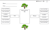 Family tree template - link to educational resources